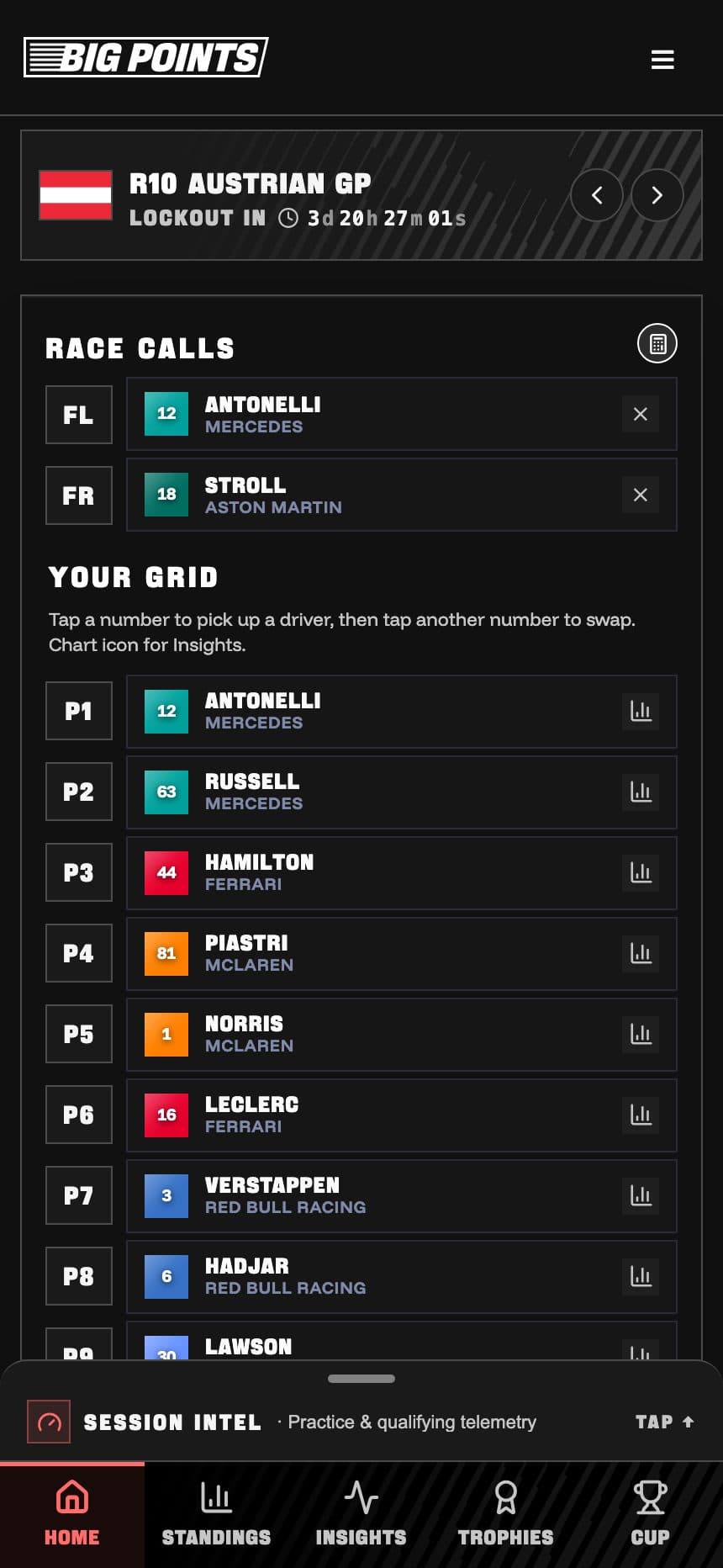 Big Points - your grid prediction for the next race